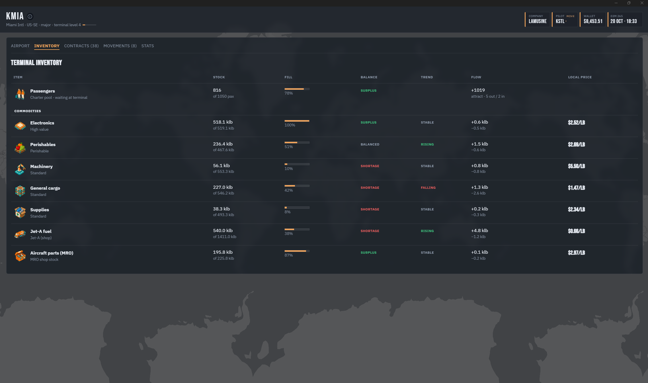 KMIA terminal inventory with stock, balance, and local prices