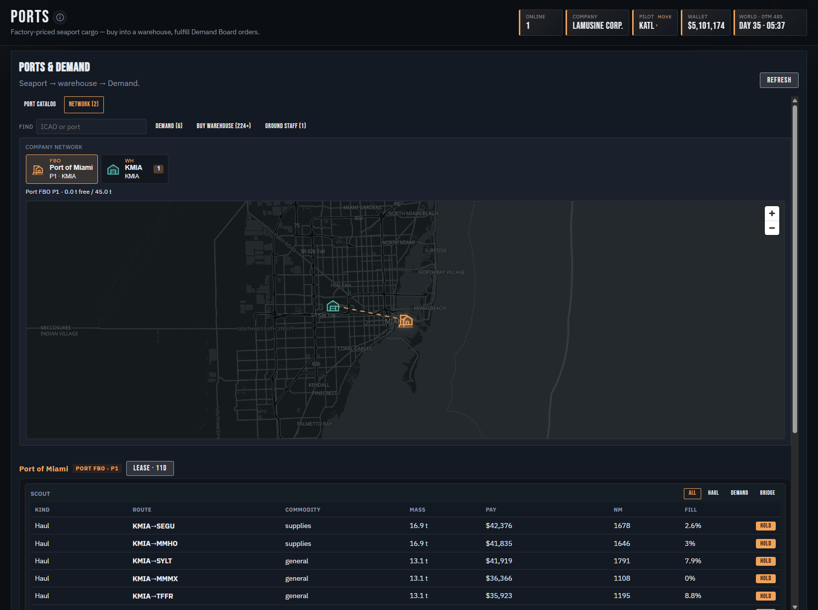 Ports network map and Scout haul desk